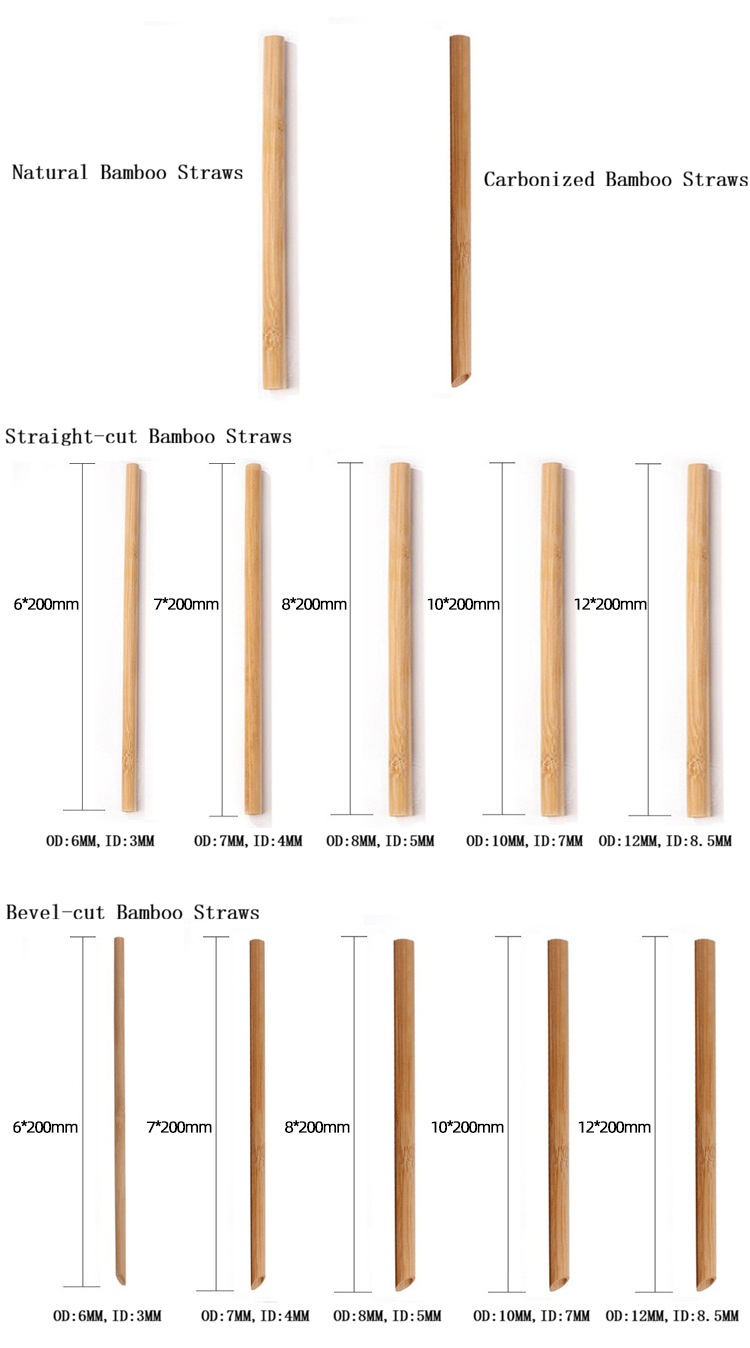 disposable bamboo coffee cups 12oz, heat resistant, biodegradable compostable, wholesale (copy) disposable bamboo coffee cups 12oz, heat resistant, biodegradable compostable, wholesale (copy)